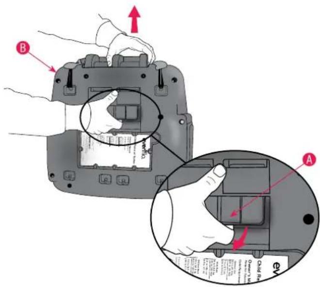 Evenflo Spectrum - Removing the Backrest - 1