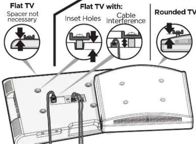 Echogear EGMF1 - STEP 1.2 Select Spacers (if needed) - 3