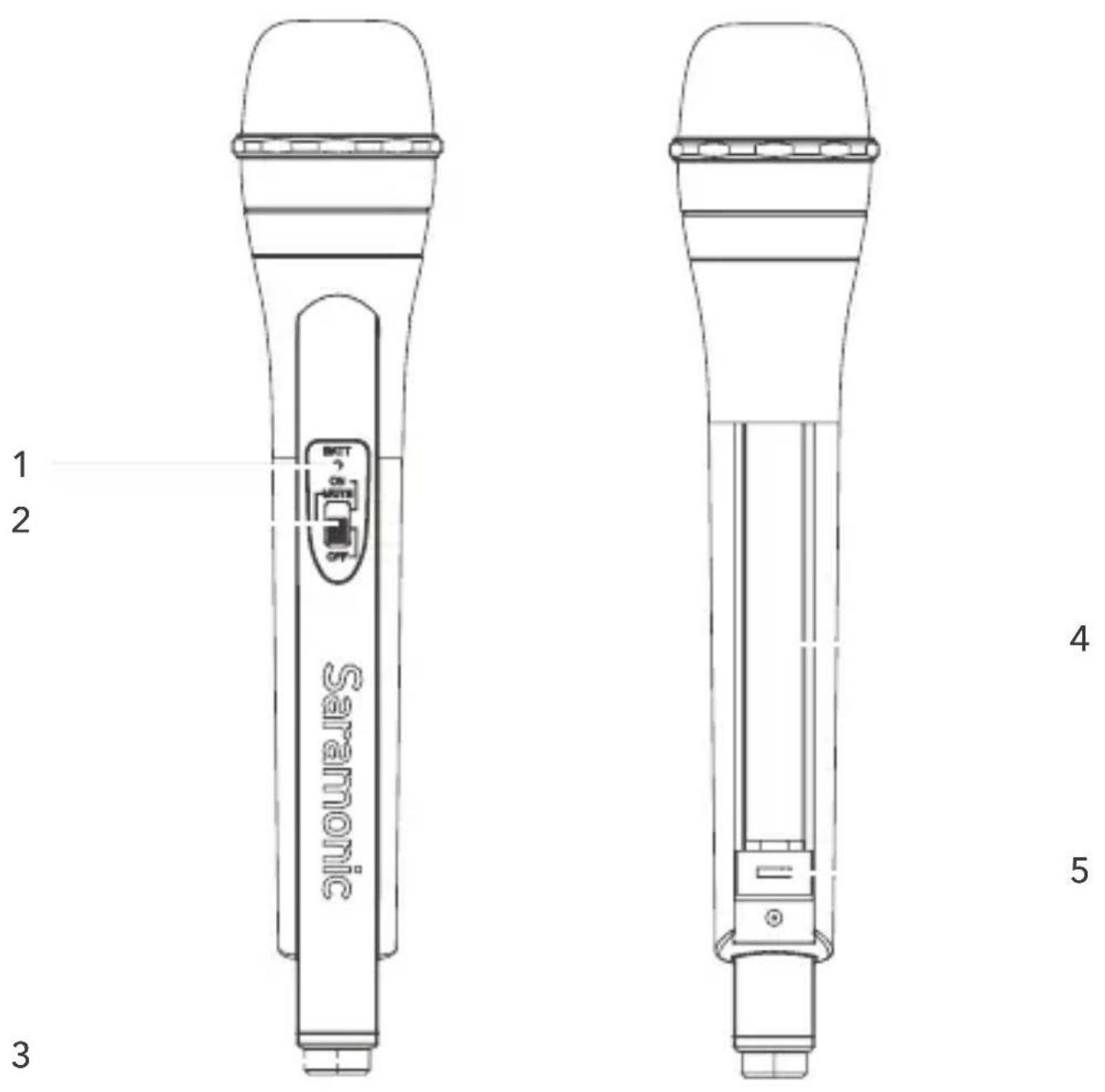 Saramonic 1 2 3 4 5