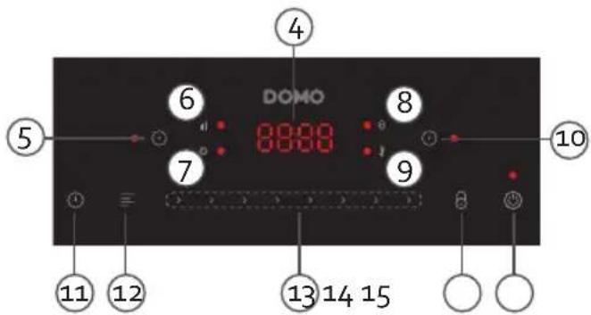 DOMO 8:00 7:00 6:00 5:00 4:00 9:00 10:00 11:00 12:00 13:00 14:00 15:00
