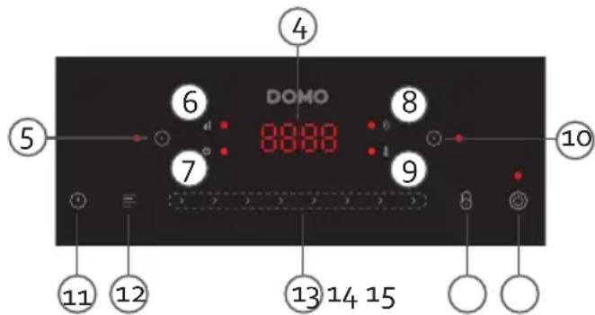DOMO 8 6 d 8888 7 9 10 5 ⑤ ⑦ ⑧ ⑨ ⑪ ⑫ ⑬ ⑭ ⑮ ⑯ ⑰ ⑱ ⑲ ⑳ ⑴ ⑵