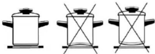 DOMO DO333IP - TIMER - 2