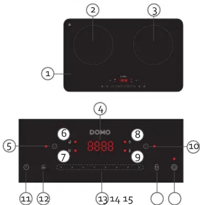1 2 3 4 5 6 7 8 9 10 DOMO 11 12 13 14 15