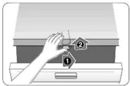 Diagram showing a hand pressing a button labeled with numbers 1 and 2 on a cabinet or drawer.