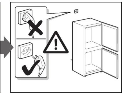 Safety warning diagram showing electrical hazard, switch, and warning symbol with a refrigerator open