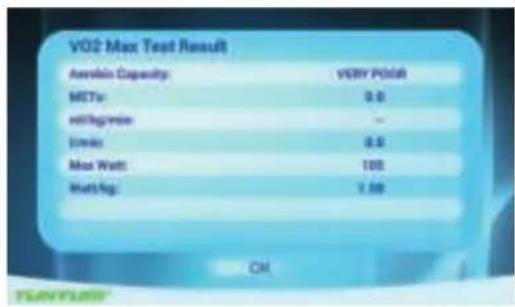 VO2 Max Test Result Avonkin Capacity VERY POOR MTx 0.0 Fuel/kg/min - Lowes 0.0 Max Well 100 Fuel/kg 1.50 CM