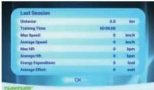 Last Session Distance 0.0 km Training Time 00:00:00 Max Speed 0 km/h Average Speed 0 km/h Max HR 0 Open Average HR 0 Open Energy Expenditure 0 total Average Effort 0 watt Oil