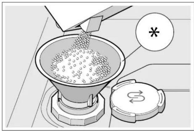 GAGGENAU DF250160 - Top up the salt as follows: - 1