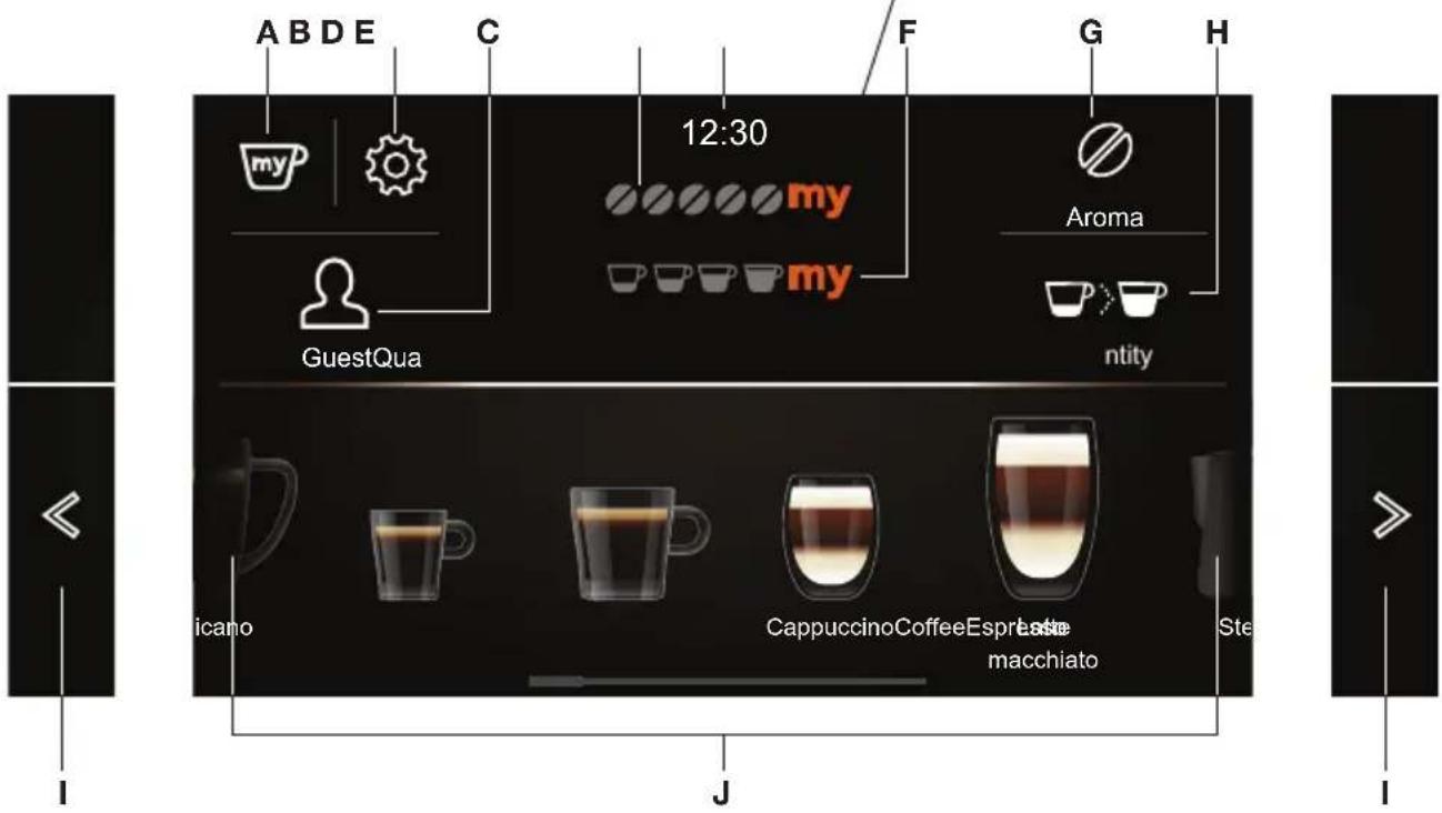 A B D E C F G H my my my GuestQua Aroma ntity icano CappuccinoCoffeeEspreaste macchiato Ste I J I