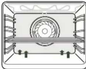 Pelgrim OVM216GLS - Oven functions table - 17