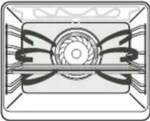 Pelgrim OVM216GLS - Ovenfuncties tabel - 9