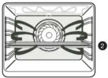 Pelgrim OVM216GLS - Ovenfuncties tabel - 19