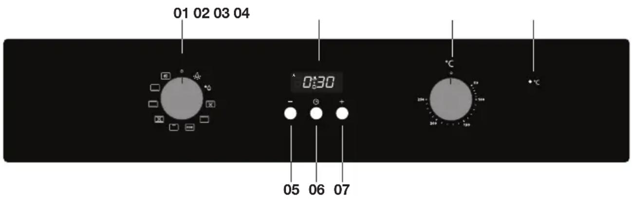 Pelgrim OVM216GLS - Control panel - 1