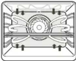 Pelgrim OVM216GLS - Ovenfuncties tabel - 13
