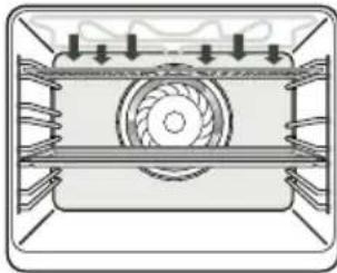 Pelgrim OVM216GLS - Ovenfuncties tabel - 8