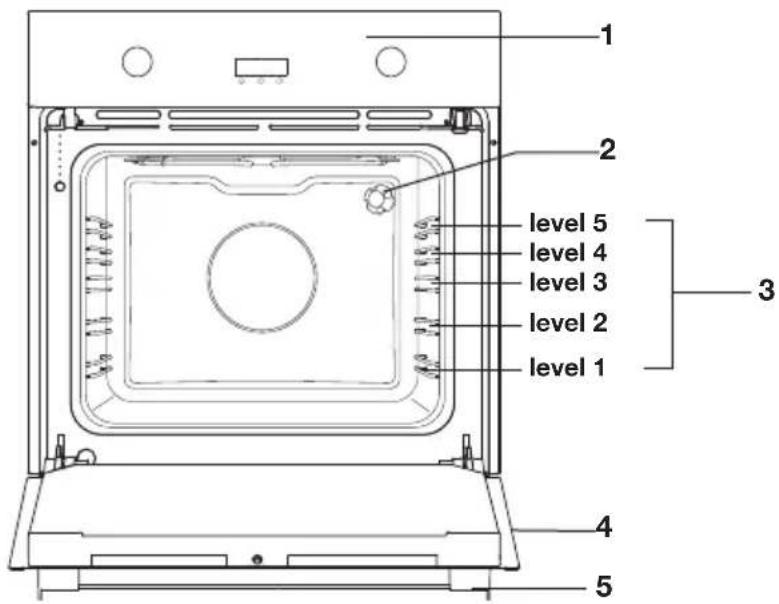 Pelgrim OVM216GLS - Description - 1