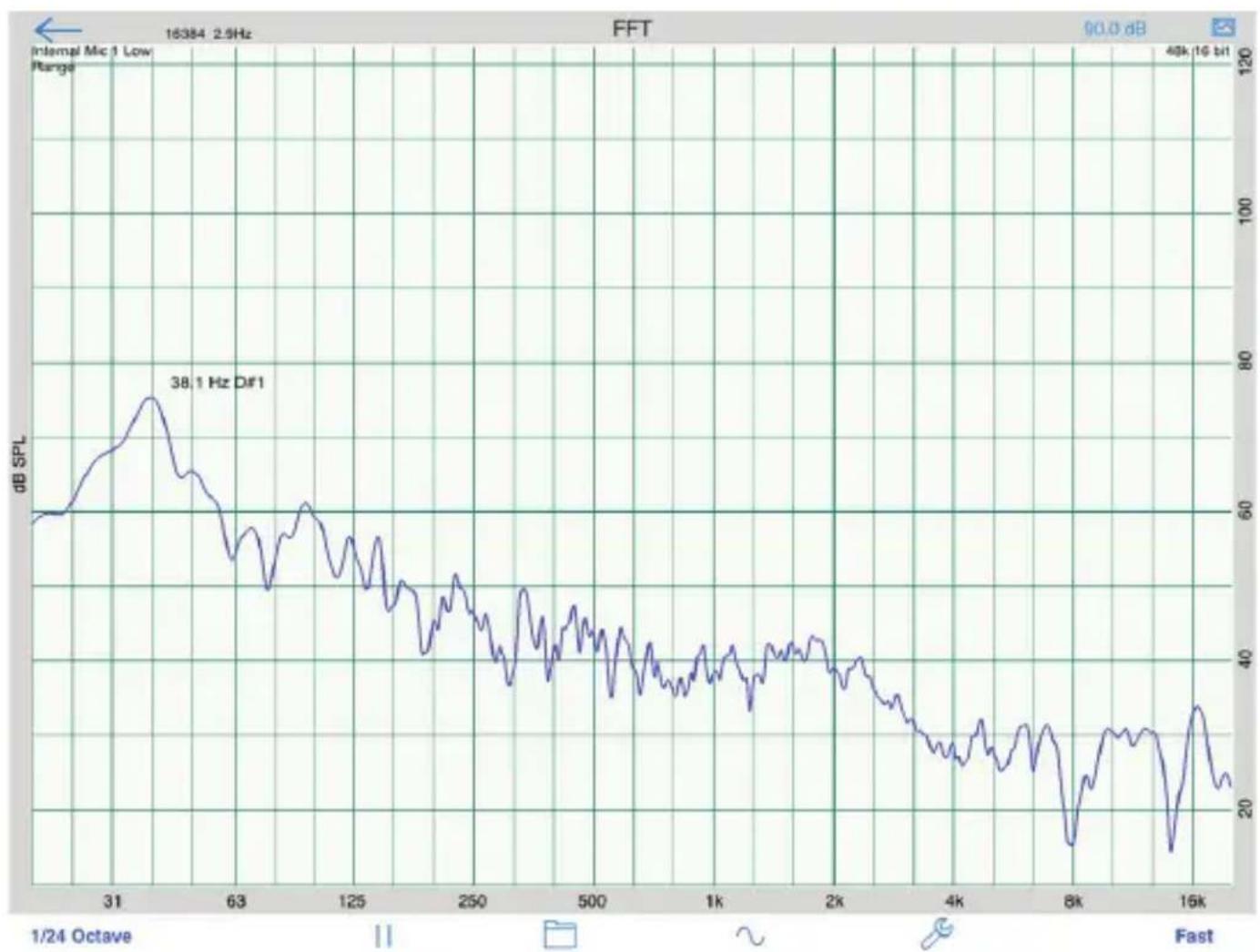 AudioControl SA-4100I - FFT Fast Fourier Transform Analyzer - 1