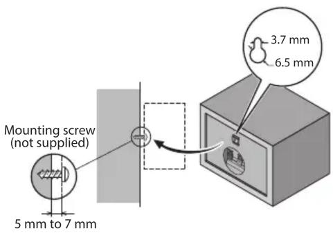 Mounting screw (not supplied) 5 mm to 7 mm 3.7 mm 6.5 mm