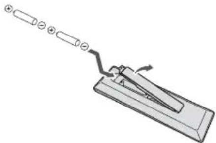 PIONEER X-HM22 - Einlegen der Batterien in die Fernbedienung - 1
