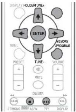 DISPLAY FOLDER/TUNE+ ENTER MENU TUNE- VOLUME PRESET + - MUTE - DIMMER STIMONO ROS ASPM PTY DISPLAY MEMORY/PROGRAM