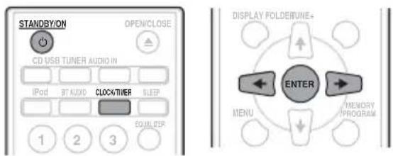 STANDBY/ON OPEN/CLOSE CD USB TUNER AUDIO IN iPod BT AUDIO CLOCK/TIVER SLEEP EQUILDER 1 2 3 DISPLAY FOLDERUNE+ ENTER MENU MEMORY PROGRAM