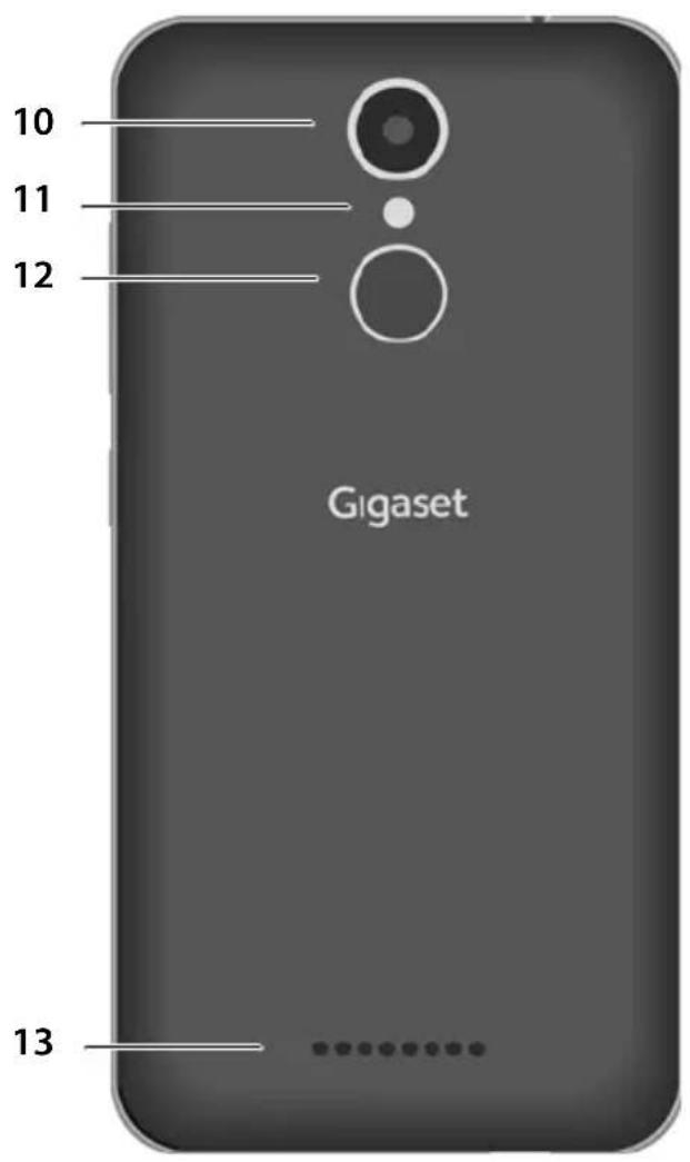 GIGASET GS160 - Overview - 2