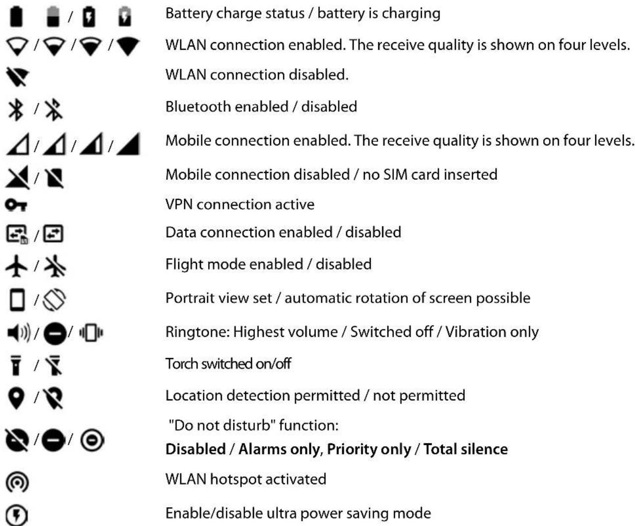 GIGASET GS160 - Status bar and quick settings - 1