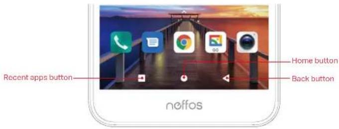 Recent apps button Home button Back button nelfos