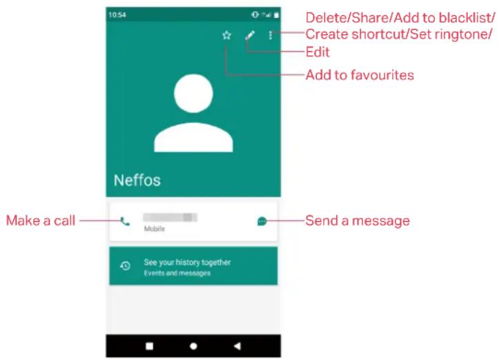 10:54 Delete/Share/Add to blacklist/ Create shortcut/Set ringtone/ Edit Add to favourites Neffos Make a call Mobile Send a message See your history together Events and messages