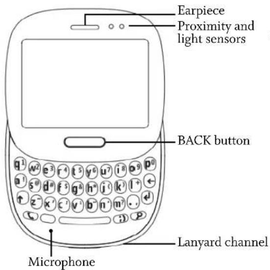 MICROSOFT Kin One - THE OUTSIDE OF YOUR PHONE - 1