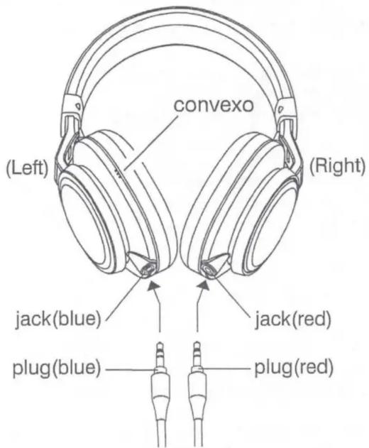 convexo (Left) (Right) jack(blue) jack(red) plug(blue) plug(red)