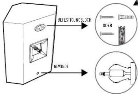 KLIPSCH Reference Premiere RP-250S - ANSCHLÜSSE - 4