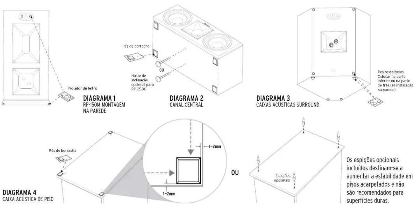 KLIPSCH Reference Premiere RP-250S - ORGULHO DESDE 1946 - 1