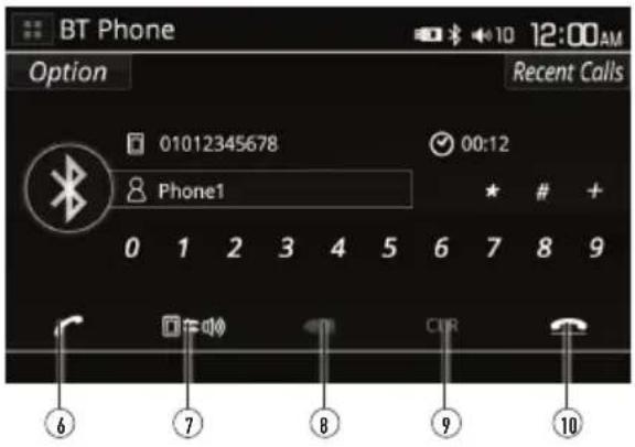 BT Phone Option Recent Calls 01012345678 Phone1 00:12 * # + 0 1 2 3 4 5 6 7 8 9 6 7 8 9 10