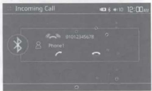 Incoming Call 01012345678 Phone1