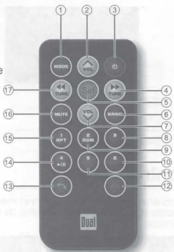 1 2 3 MODE VOL TUNE Sini TUNE MUTE VOL BRAND I RPT 2 ROM 3 4 5 6 7 8 9 10 11 12 Dual