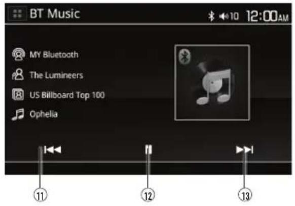 BT Music MY Bluetooth The Lumineers US Billboard Top 100 Ophelia ⑪ ⑫ ⑬ ⑬