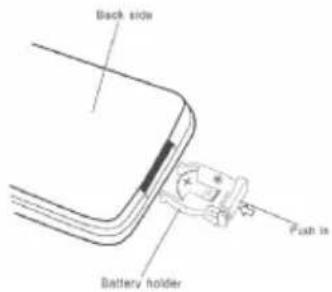 Back side Battery holder Push is