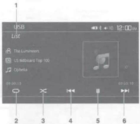 USB List The Lumineers US Billboard Top 100 Ophelia 00:00:10 03:05:10 2 3 4 5 6