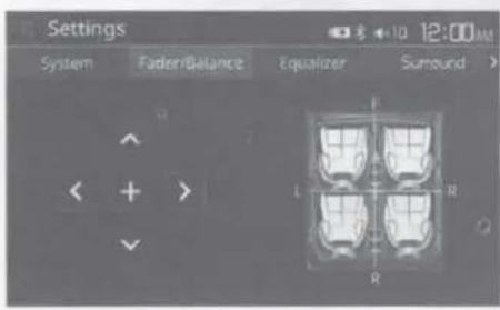 Settings System Fader/Balance Equalizer Sumbound F L R R