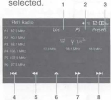 selected. 1 2 3 FM1 Radio P1 87.5 MHz P2 40.1 MHz P3 98.3 MHz P4 106.1 MHz P5 107.9 MHz P6 87.5 MHz Loc PS Presets 10 12:00µm 97.3 MHz 98.1 MHz 98.3 MHz 4 5 6 7 8