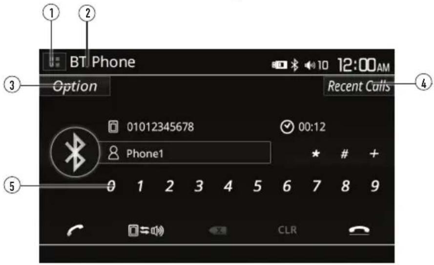 BT Phone Option Recent Calls 01012345678 Phone1 00:12 * # + 0 1 2 3 4 5 6 7 8 9 CLR ① ② ③ ④ ⑤