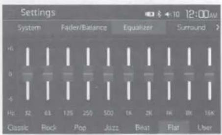 Settings System Fader/Balance Equalizer Surround +6 - - Hz 32 63 125 250 500 1K 2K 4K 6K 16K Classic Rock Pop Jazz Beat Flat User