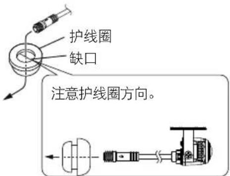 护线圈 缺口 注意护线圈方向。