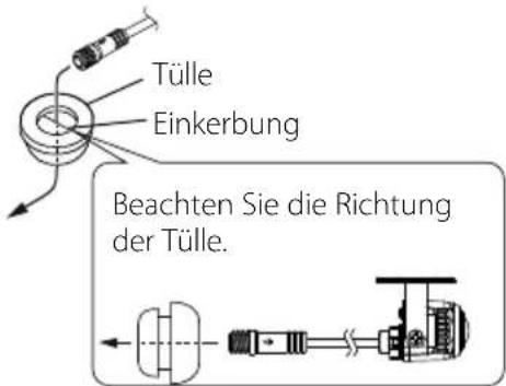 Tülle Einkerbung Beachten Sie die Richtung der Tülle.