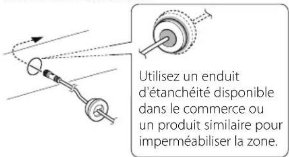 Utilisez un enduit d'étanchéité disponible dans le commerce ou un produit similaire pour imperméabiliser la zone.