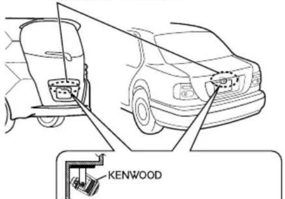 KENWOOD