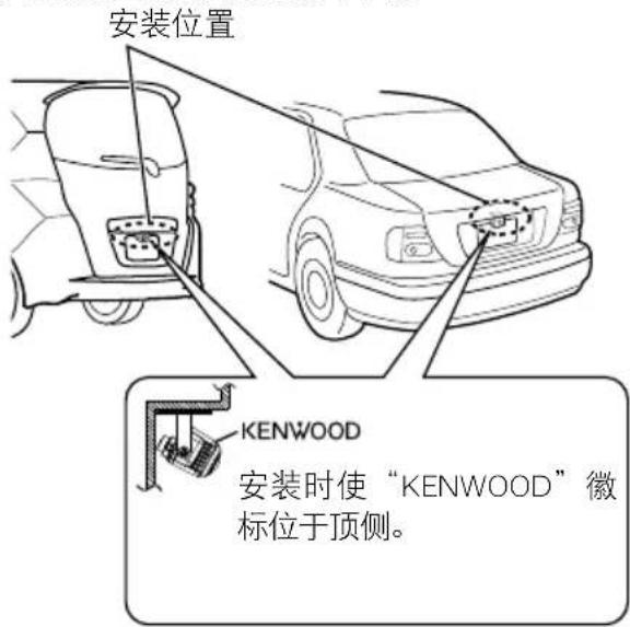 安装位置 KENWOOD 安装时使“KENWOOD”徽标位于顶侧。