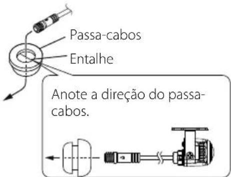 Passa-cabos Entalhe Anote a direção do passa- cabos.