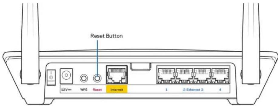 Reset Button 12V WPS Reset Internet 1 2 Ethernet 3 4